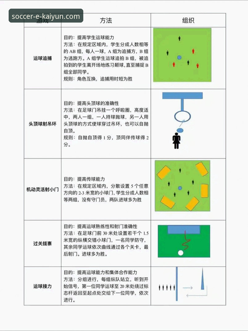 足球投注技巧 开云足球竞技投注技巧完整指南:从新手到高手的实战策略